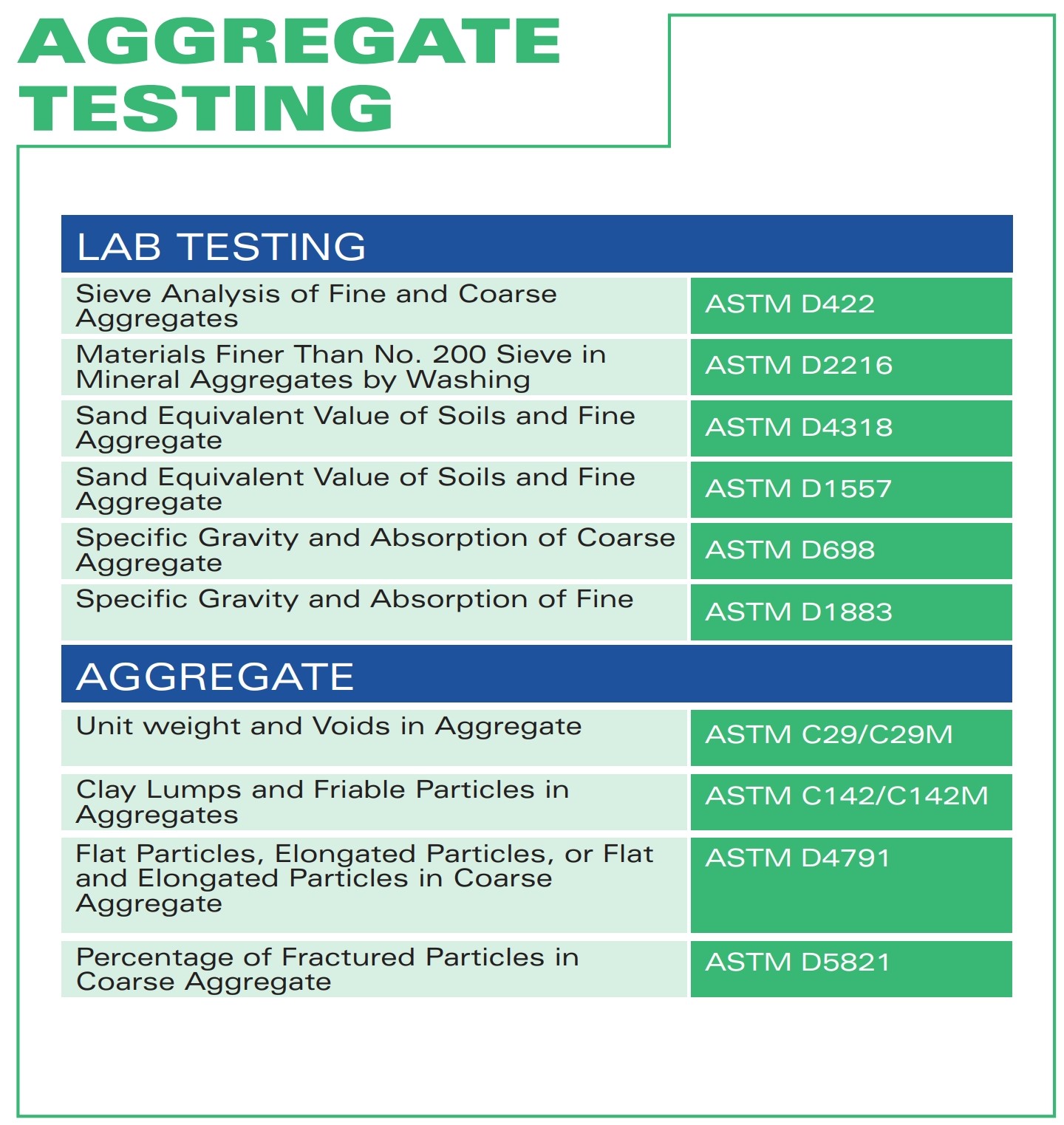 اختبار الركام